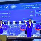 พรุ่งนี้รางวัลที่ 1 ออกอะไร